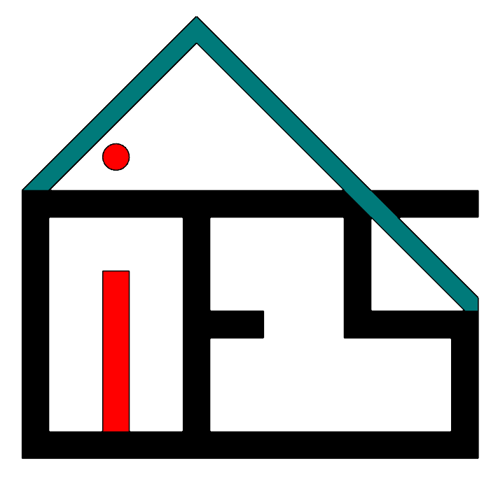 Le CUB Investissement patrimonial